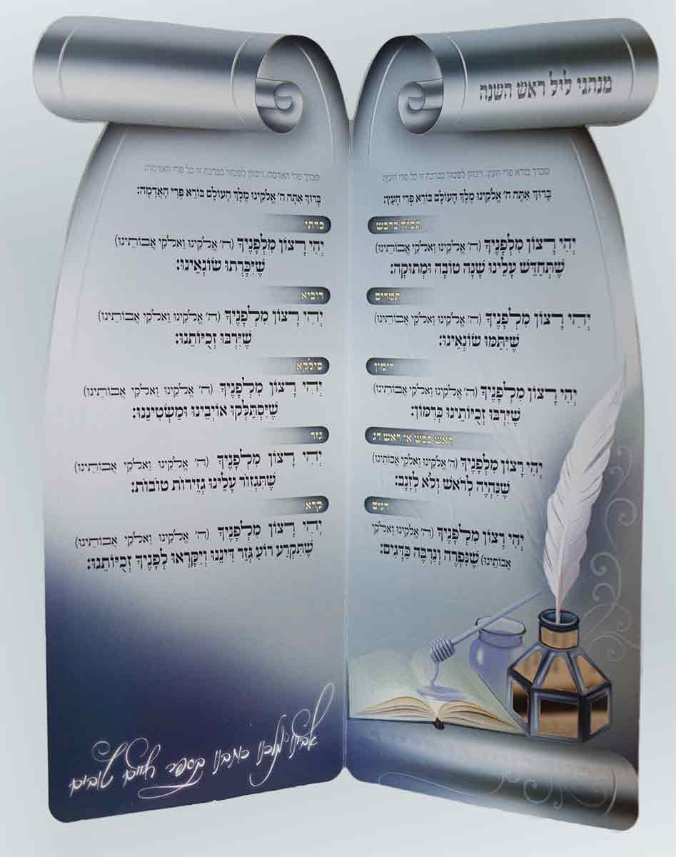 Tishrei Tfilos & Minhagim