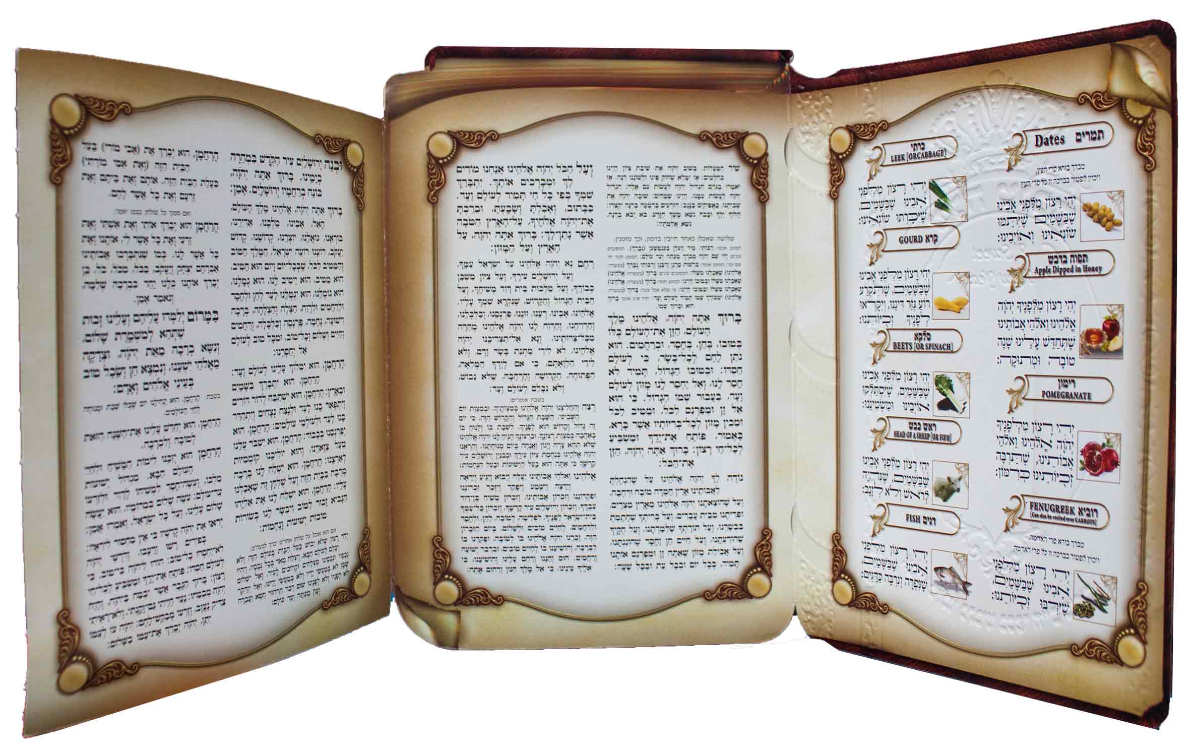 Tishrei Tfilos & Minhagim