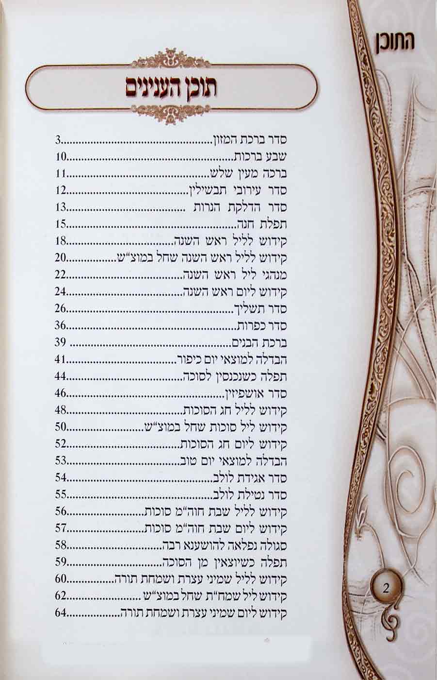 Tishrei Bencher