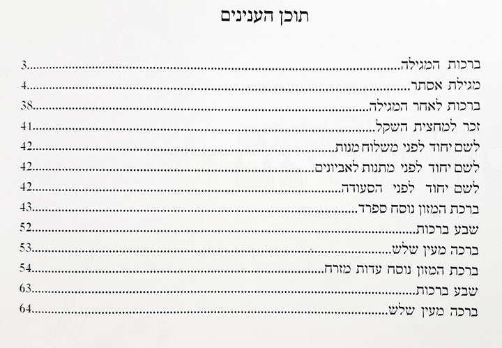 Hebrew Megillah Bencher