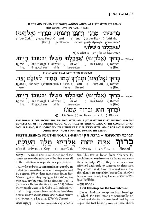Interlinear Birchon Bencher