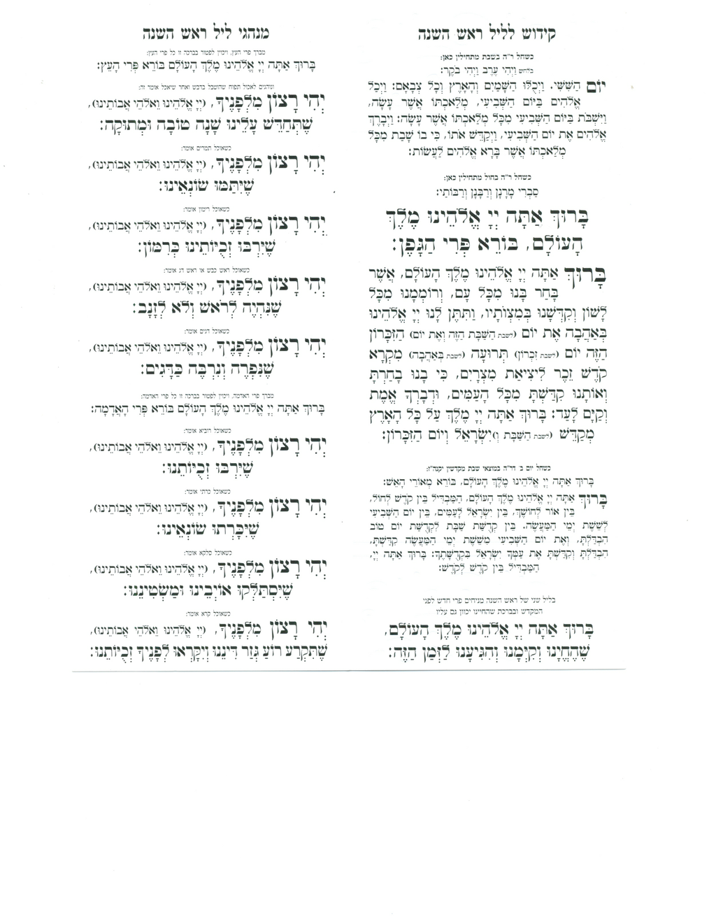 Tishrei Tfilos & Minhagim
