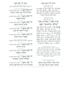 Tishrei Tfilos & Minhagim