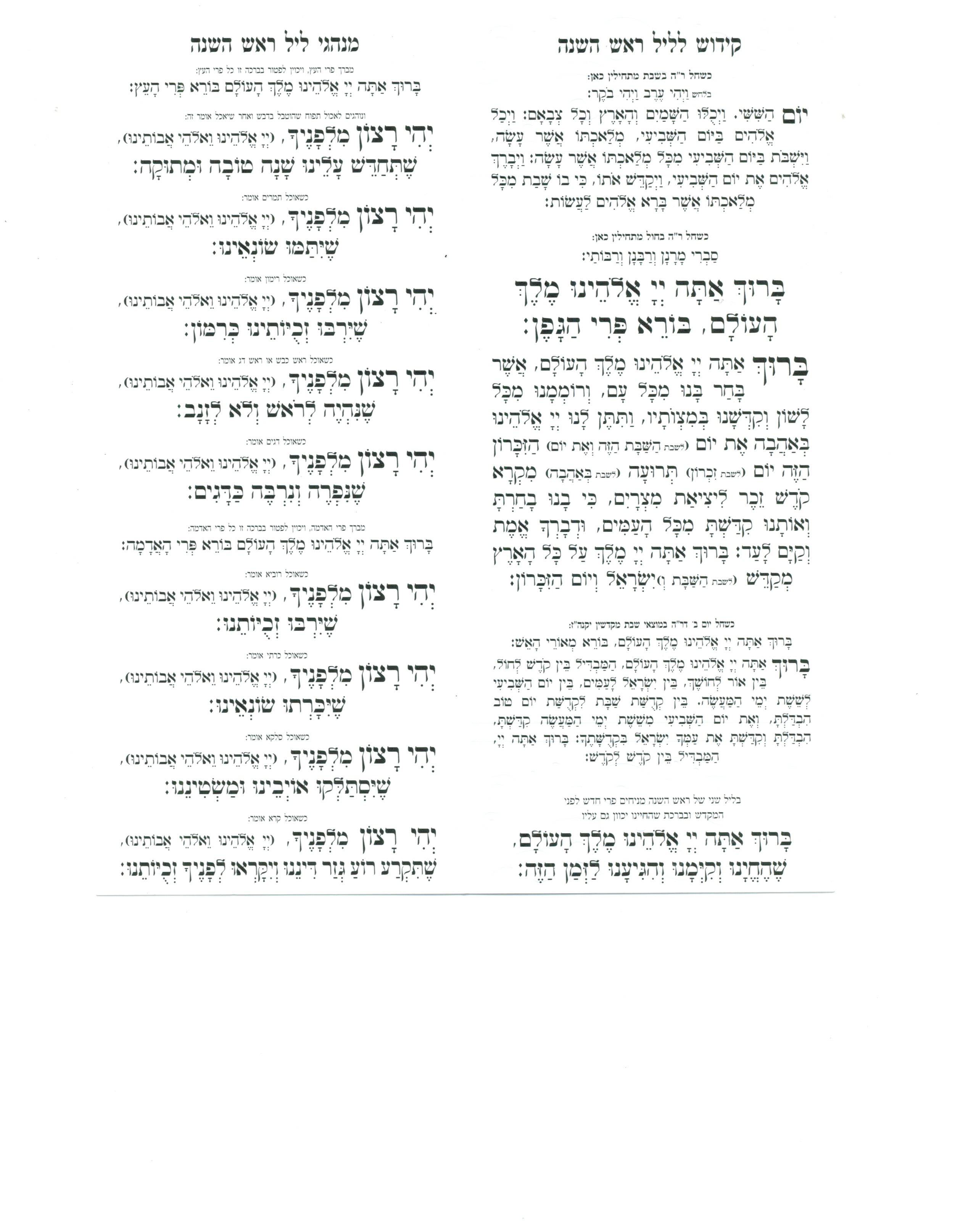 Tishrei Tfilos & Minhagim