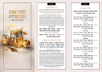 Tishrei Tfilos & Minhagim