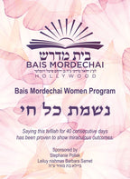 Custom Bencher: Nishmas