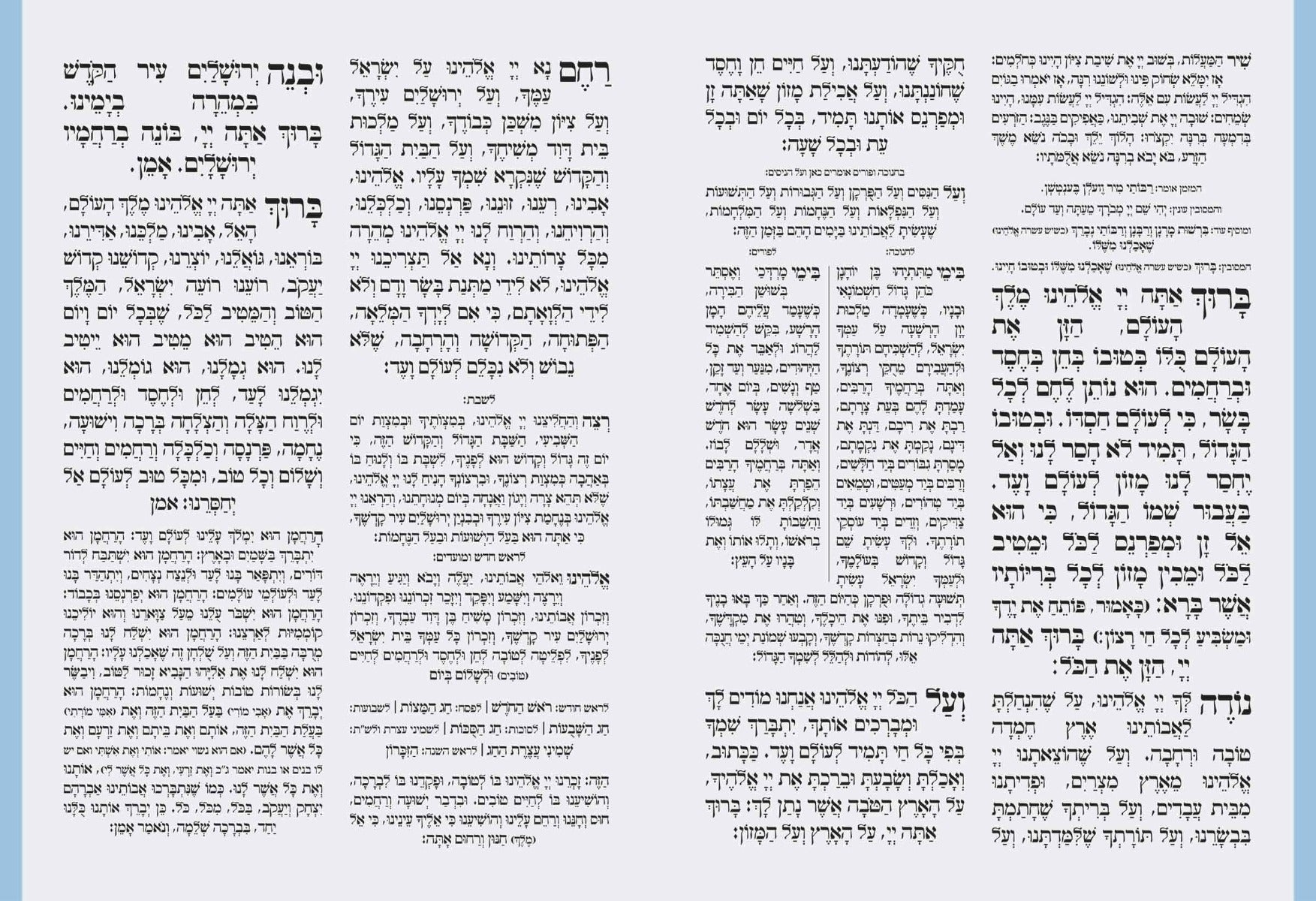 Custom Bencher: Kotel