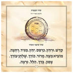 Hagaddah Shel Pesach