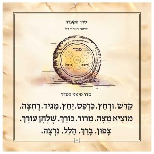 Hagaddah Shel Pesach