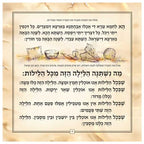 Hagaddah Shel Pesach