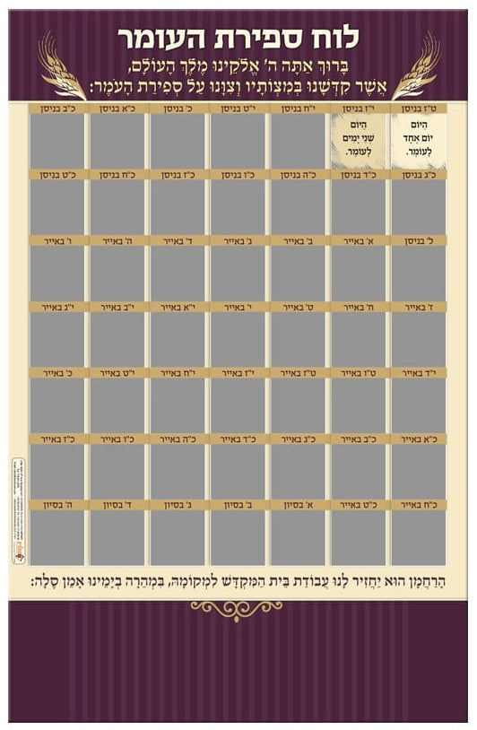 Sefirat HaOmer Calendar Magnet