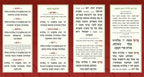 Tishrei Tfilos & Minhagim