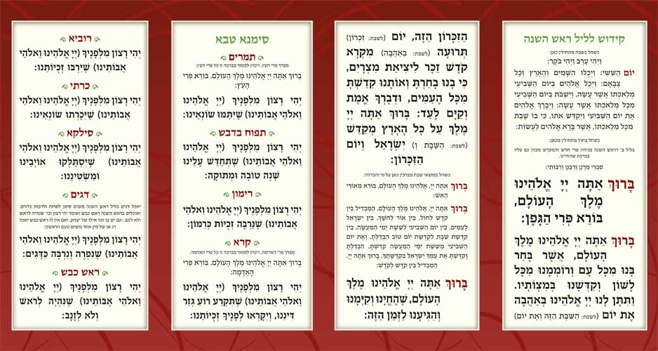 Tishrei Tfilos & Minhagim
