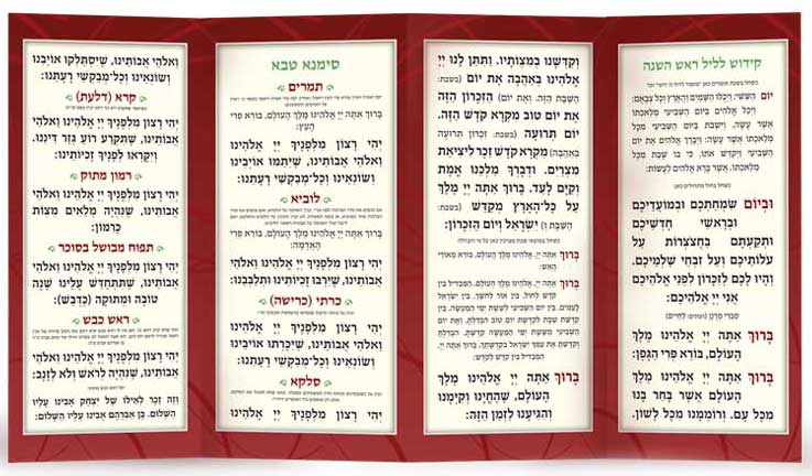 Tishrei Tfilos & Minhagim